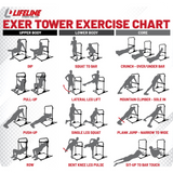 The Exter Tower from Lifeline Fitness for Gym and Exercise and fitness equipment, compared to Body Flex. 