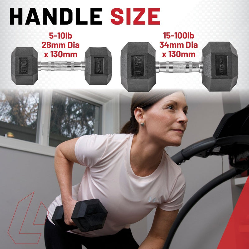The Hex Rubber Dumbbells from Lifeline Fitness for Dumbbells and Dumbbell Incline Press, compared to Amazon.