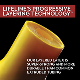 16'' Resistance Cables (3pk) - Multiple Levels Available