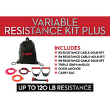 Lifeline Resistance Kit