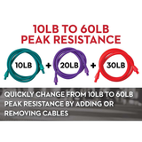 Lifeline Resistance Kit