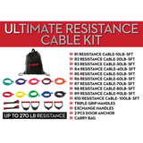 Lifeline Resistance Trainer Kit - Multiple Levels Available