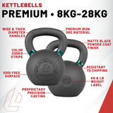 Lifeline Six Kettlebell Set with Storage Rack