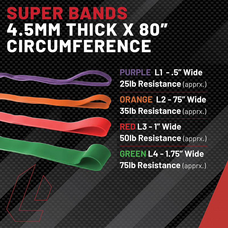 The Super Resistance Band Kit- Levels 1-4 from Lifeline Fitness for Resistance Bands workouts for Training. 