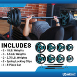 The US Weight 54lb Weight Set With 55” Bar from Lifeline Fitness for Barbell and Bench Weight Set compared to Fitness Factory. 