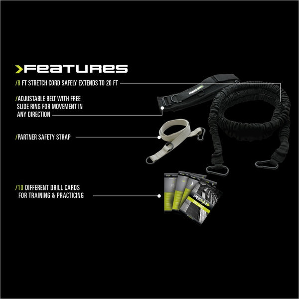The PER4M Juke 360 from Lifeline Fitness for Resistance bands for Workout Equipment. 