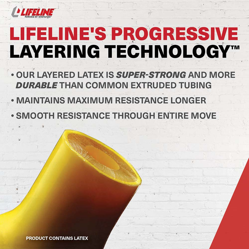 Lifeline Resistance Kit