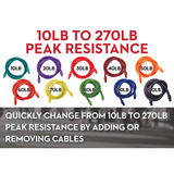 Lifeline Resistance Trainer Kit - Multiple Levels Available