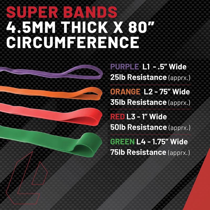 Super Resistance Band Kit - Levels 1-4 - Adds Resistance to Exercise Movements