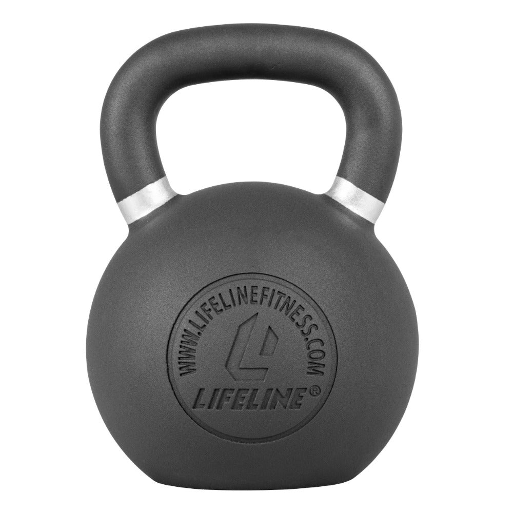 How To Choose The Best Kettlebell Size to Buy