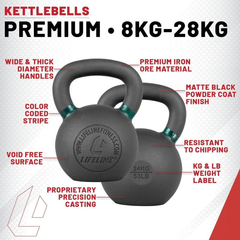 The Six Kettlebell Set with Storage Rack from Lifeline Fitness for Kettlebels and Kettle bell workouts, compared to Rouge Fitness. 