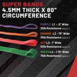 The Super Resistance Band Kit- Levels 1-4 from Lifeline Fitness for Resistance Bands workouts for Training. 