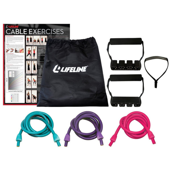The 4ft Resistance Kit from Lifeline Fitness for Resistive Bands for Home Gym Equipment. 
